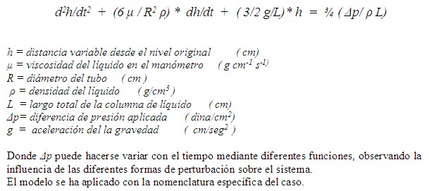 RESPUESTA DINAMICA DE SISTEMAS DE SEGUNDO ORDEN