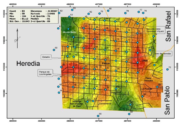 Modelado del comportamiento del ruido ambiente en reas urbanas
